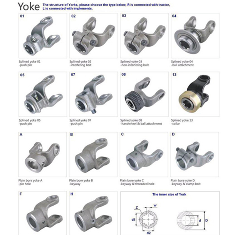 Tractor Accessory Power Drive Transmission Pto Shaft - Pto Shaft and Power Drive Shaft